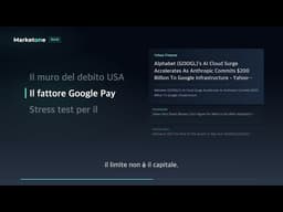 AFRM e Google Pay | Dinamiche del costo CAC