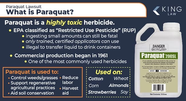 Paraquat Lawsuit | Parkinson's Disease and Settlement Updates