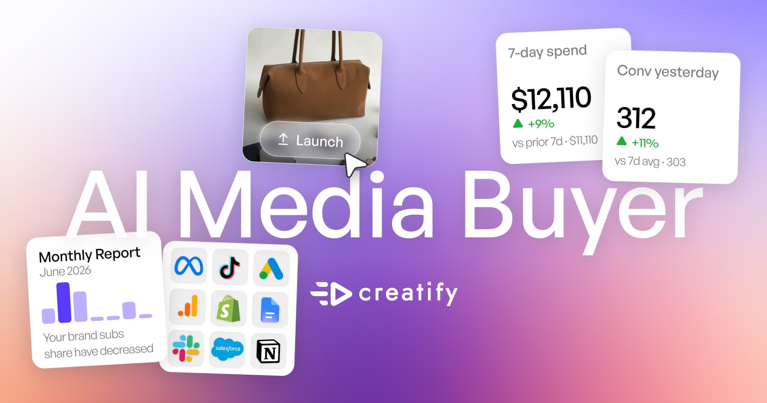 KI-Media-Buyer für Meta, Google, TikTok und OpenAI Ads