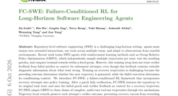 FC-SWE: Failure-Conditioned RL for Long-Horizon Software Engineering Agents