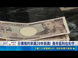 華許時代恐沒收降息? 30年美債5%防線失守 戰火引爆債市大血洗! 美英日殖利率狂飆｜三立新聞網 SETN.com