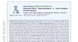 Same Bytes, Different Authority: Reserved-Token Representations in Chat-Template Prompt Injection