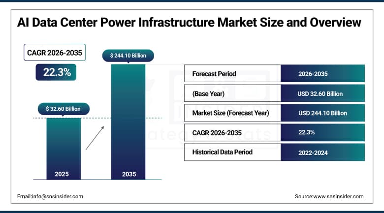 Massive Capital Inflows & Creative Financing