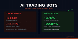 AI Trading Bots Lost $441K in One Error. Here’s What Actually Works — and What Doesn’t. | by Pump Parade | Apr, 2026 | Medium