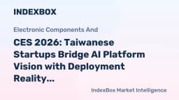 CES 2026 Report: How Taiwanese Engineering Operationalizes AI Platforms - News and Statistics - IndexBox