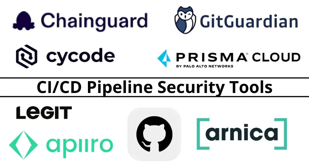 CI/CD Security Tools 2026: Top Picks by Use Case