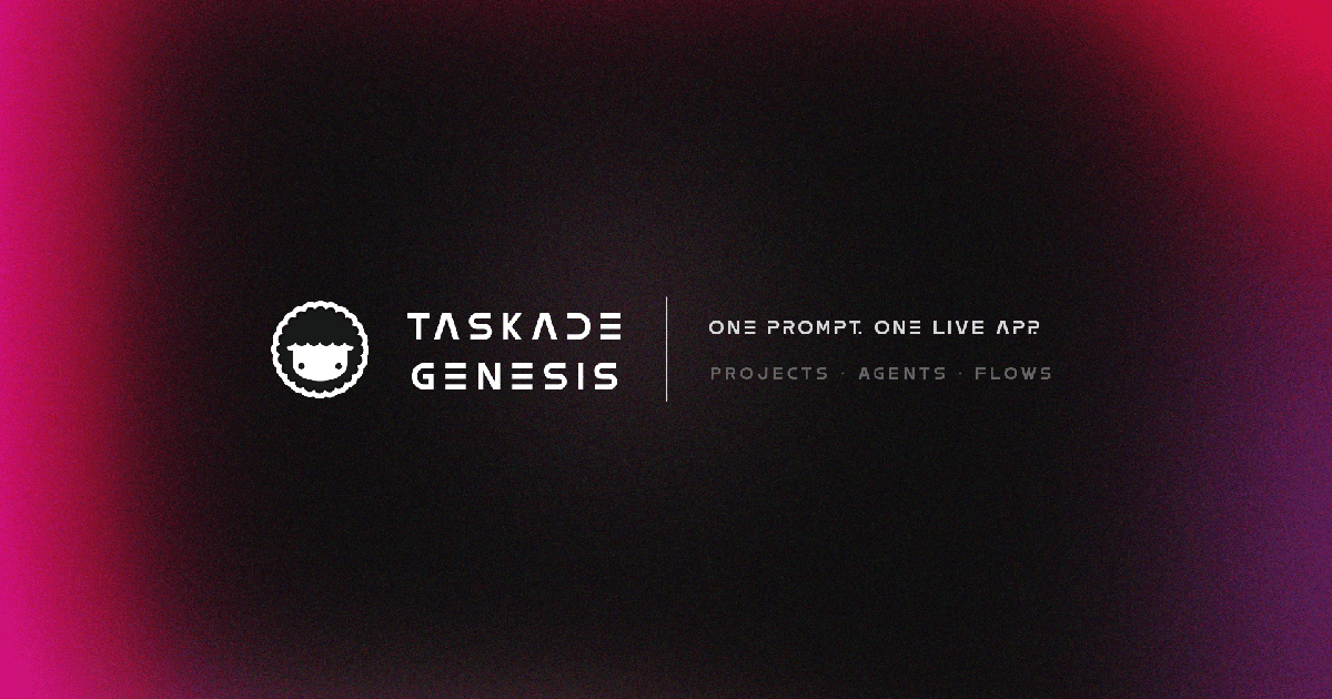 Is Taskade Free? Free Plan Limits & Pricing