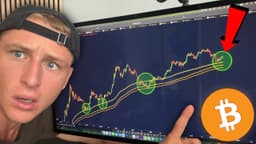 HISTORICAL BITCOIN SIGNAL!!! (Prepare Accordingly)