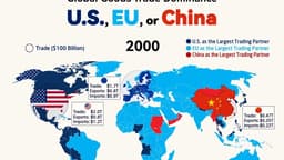 Mapped: Where China Out-Trades the U.S. and EU (2000 vs. 2025) 