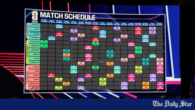 FIFA World Cup 2026: Contenders plot their road to glory