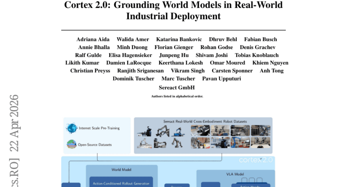 Cortex 2.0: Grounding World Models in Real-World Industrial Deployment