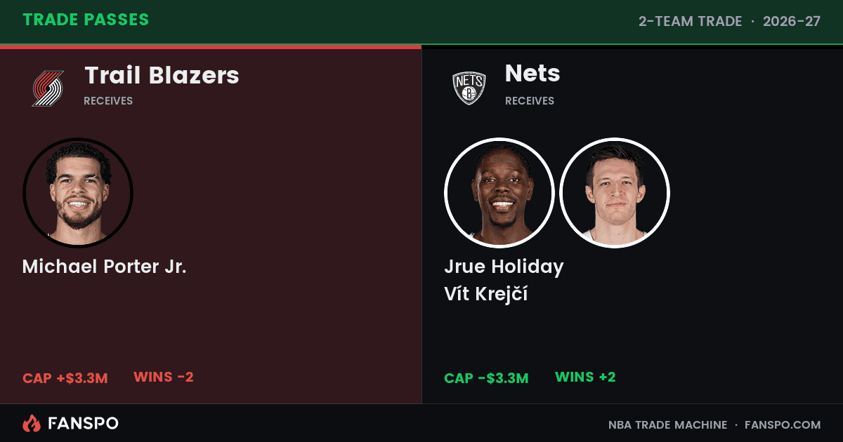 Nets–Trail Blazers trade