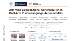 Arm-wise Compositional Generalization in Dual-Arm Vision-Language-Action Models