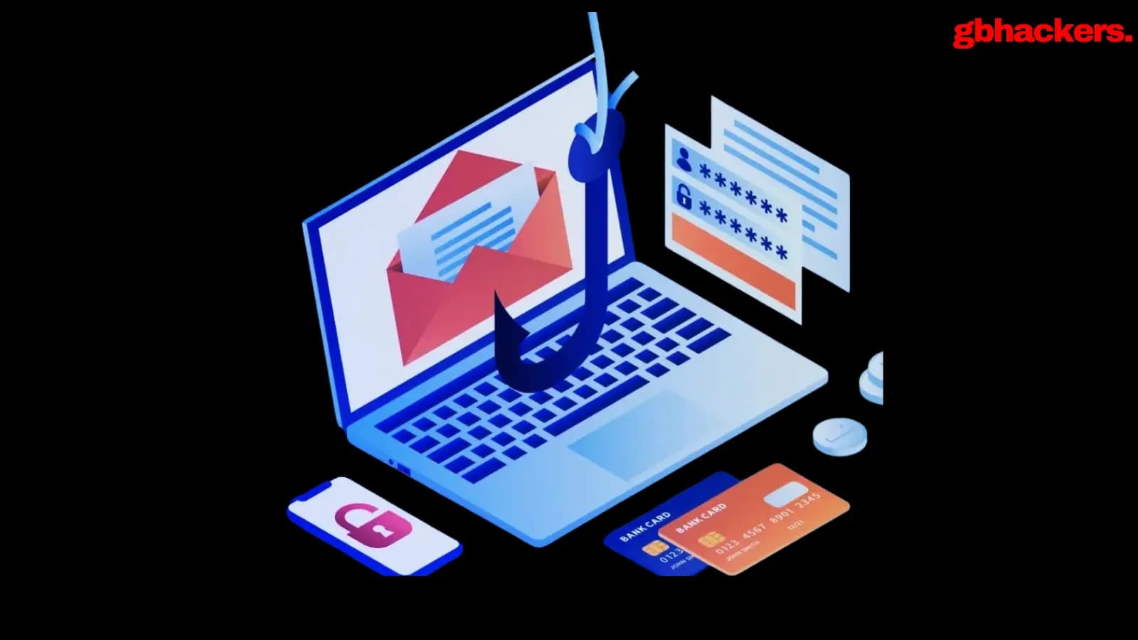 Spear-Phishing Campaign Uses Proton Drive Links and ...