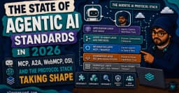 The State of Agentic AI Standards in 2026: MCP, A2A ...