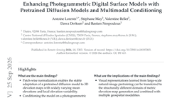 Enhancing Photogrammetric Digital Surface Models with Pretrained Diffusion Models and Multimodal Conditioning