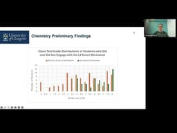 7B2 Finding time for active learning.