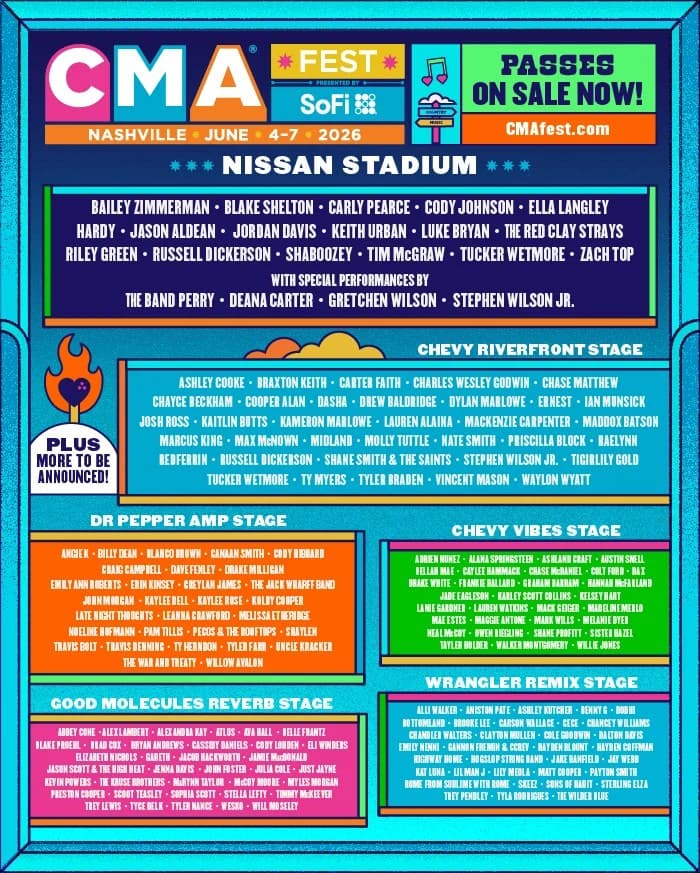CMA Fest 2026 Festival Details, Fan Guide and Must-See Artists