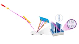 Invisix raises €20M to commercialize soft X-ray metrology