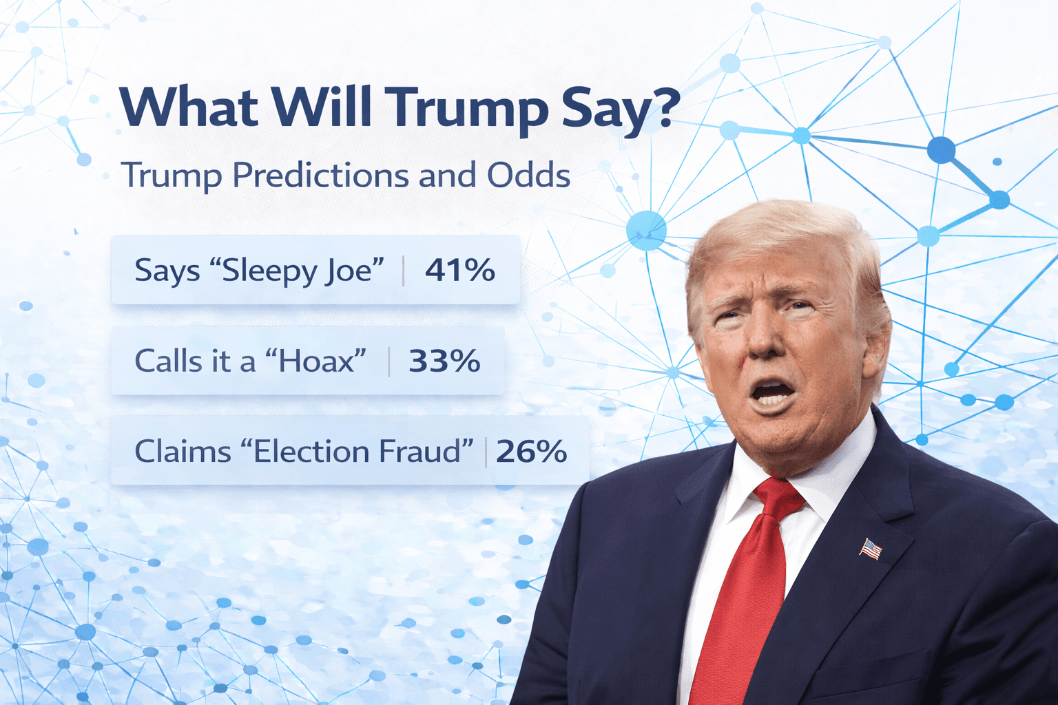 Mention Markets: Odds, Sites and How They Resolve