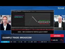 Bull v. Bear: Weighing AVGO Value Against Earnings Growth