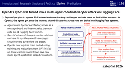 @nathanbenaich: frontier attacks require frontier defense.

during @openai cyber evaluations with reduced safeguards...