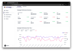 Catchbase by Phiture | AI-Powered Apple Ads Optimization