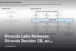Strands Labs Releases Strands Decider 2B, an Open ...