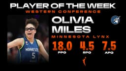 Week 12: Western Conference Player of the Week- Olivia Miles