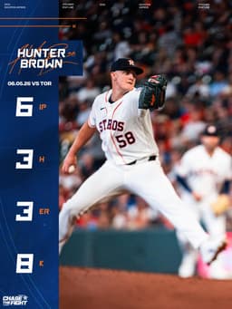 @astros: Quality start for 58 👊 https://t.co/Y5FAkfzJIP