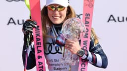 World ski body eyes financial reset after overspending and ...