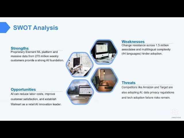 Walmart SmartStock & Self-Healing Inventory: edge CV, supply chain AI with KPIs