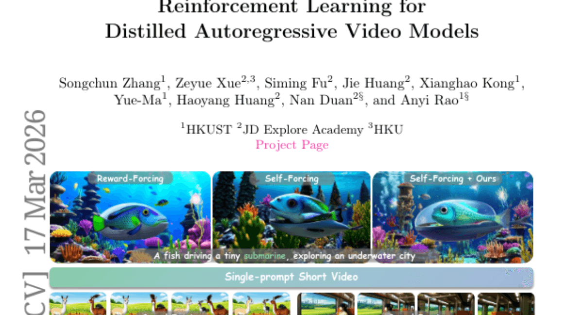 Astrolabe: Steering Forward-Process Reinforcement Learning for Distilled Autoregressive Video Models