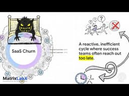 The Agentic Readiness Audit  Future Proofing B2B Operations for the AI First Era