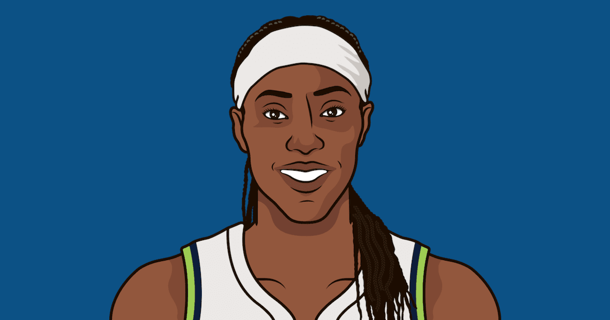Sylvia Fowles - Minnesota Lynx C