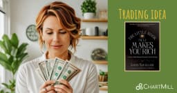 Palantir Technologies Inc-A (NASDAQ:PLTR) Passes Navellier's 'Little Book' Growth Stock Screen | ChartMill.com