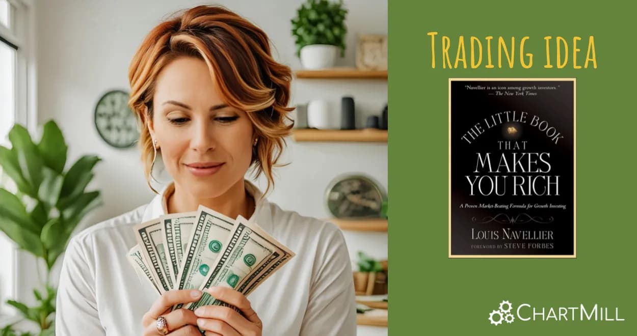 Micron Technology Inc (NASDAQ:MU) Exemplifies High-Growth Stock Criteria from "The Little Book That Makes You Rich" | ChartMill.com