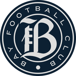 Bay FC Returns Home to Host Racing Louisville FC Sunday at ...