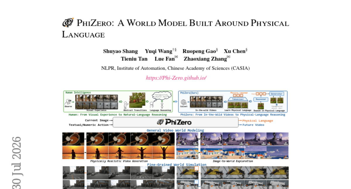 PhiZero: A World Model Built Around Physical Language