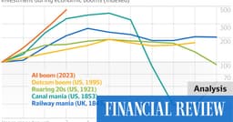 AI revenues are growing fast, but not fast enough