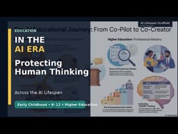 Education in the AI Era: Protecting Human Thinking Across the AI Lifespan