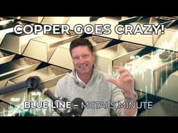 Gold & Silver Slide while Copper RIPS Higher! Silver Option Strategy | Metals Minute Phil Streible