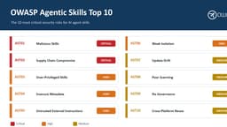 OWASP Agentic Skills Top 10 Is Open for Public Review