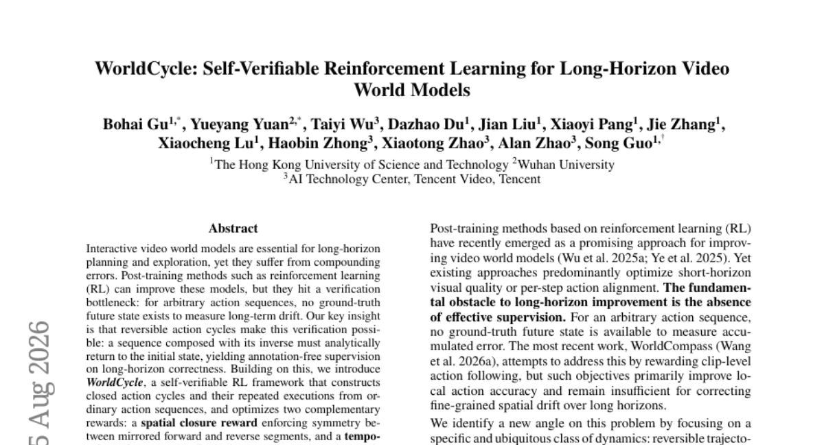 WorldCycle: Self-Verifiable Reinforcement Learning for Long-Horizon Video World Models