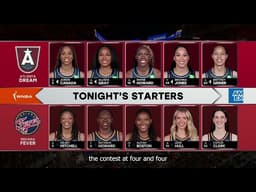 Indiana Fever Receive Encouraging Caitlin Clark Injury Update Before Dream Showdown
