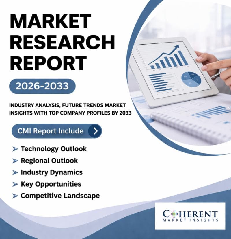 Business Leadership Coaching Market Set for Significant Growth