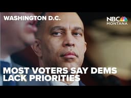 Most voters, including Democrats, say congressional Democrats lack right priorities: Poll
