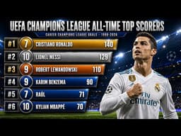 UEFA All-Time All-Time Champions League Top Scorers by Team (1998-2026)