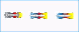 India's Scramjet Propulsion Programme