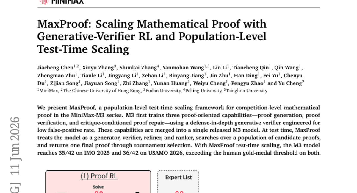 MaxProof: Scaling Mathematical Proof with Generative-Verifier RL and Population-Level Test-Time Scaling
